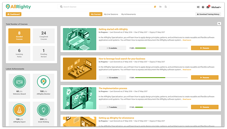 Setting Up A Branded Customer Training Portal Learnupon Lms