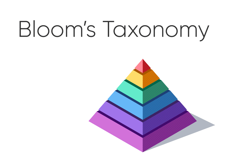 Applying Cognitive Learning Theory with Bloom's Taxonomy