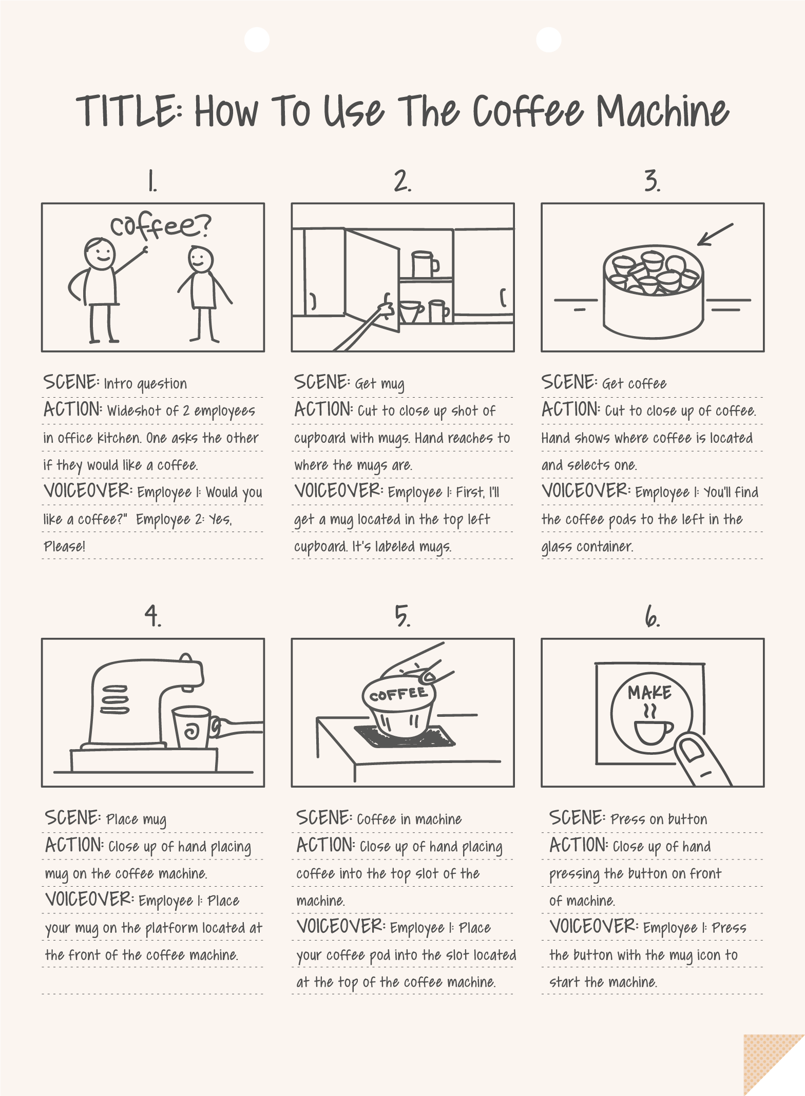 How to Create a Storyboard for eLearning Content - LearnUpon