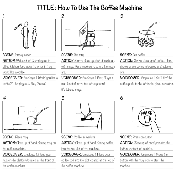 elearning tips