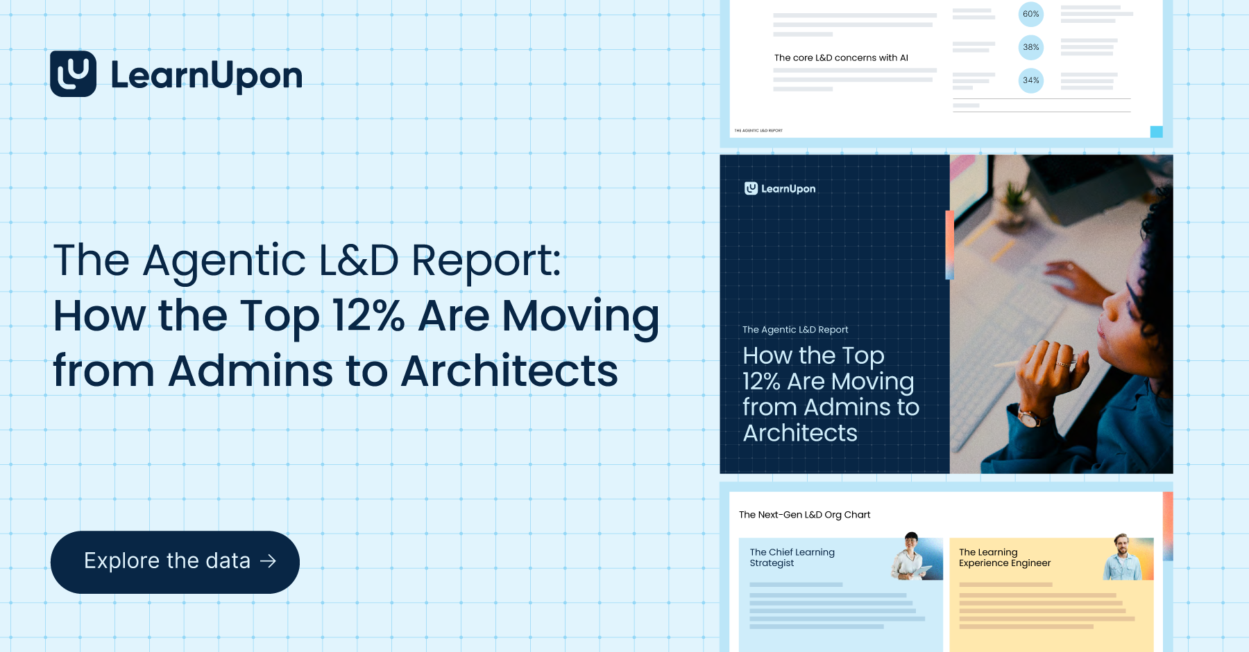 What Are the Top 12% of Learning Teams Doing Differently? New LearnUpon ...